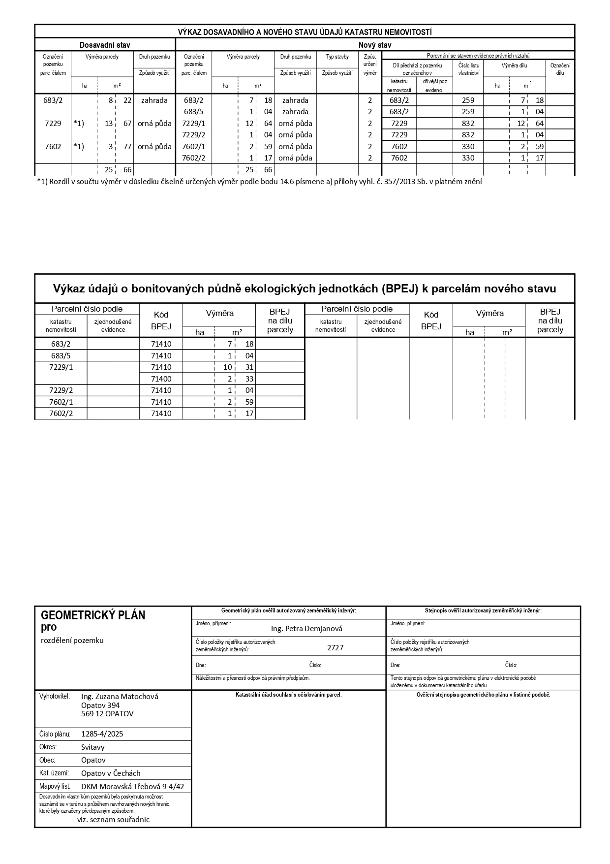 vyhotoveni mapovych podkladu pro projekt